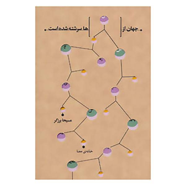 کتاب جهان از قصه ها سرشته شده است. اثر مسیحا برزگر