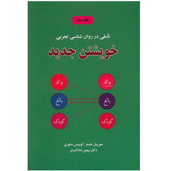 کتاب تاملی در روان شناسی تجربی خویشتن جدید اثر مورییل جیمز