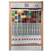 کتاب مجموعه چرا و چگونه،همراه با استند اثر راینر کوته و دیگران