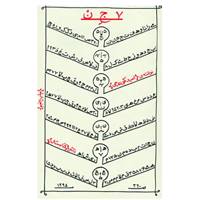 کتاب 7 ج ن اثر امید کوره چی