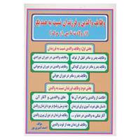 کتاب وظایف والدین و فرزندان نسبت به همدیگر اثر احمد امیری پور