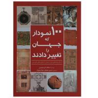 کتاب 100 نمودار که جهان را تغییر دادند اثر اسکات کریستینسن