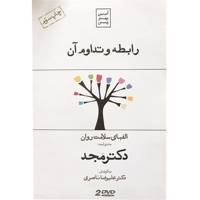 فیلم آموزشی رابطه و تداوم آن اثر محمد مجد Relationship and Continuity Multimedia Training by Mohammad Majd