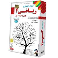 نرم افزار آموزش ریاضی 4 نشر لوح دانش - علوم انسانی Lohe Danesh Mathematics 4 Multimedia Training - Humanities Science